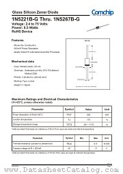 1N5265B-G datasheet pdf Comchip Technology