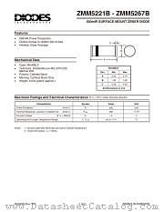 ZMM5243B datasheet pdf Diodes