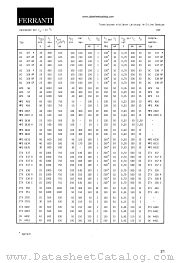 BC328P datasheet pdf FERRANTI