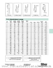 1705 datasheet pdf Gilway Technical Lamp