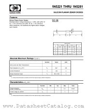 1N5269 datasheet pdf GOOD-ARK Electronics