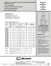 JANTXV1N3030BUR-1 datasheet pdf Microsemi