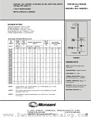 JAN1N3033B-1 datasheet pdf Microsemi