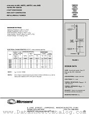 JANTXV1N5969 datasheet pdf Microsemi