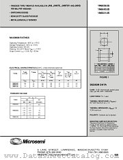 JANTX1N6639US datasheet pdf Microsemi