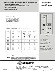 JANHCA1N825 datasheet pdf Microsemi
