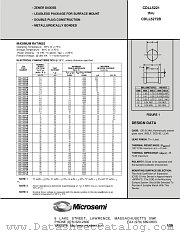 CDLL5250A datasheet pdf Microsemi