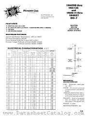JANTXV1N4116 datasheet pdf Microsemi