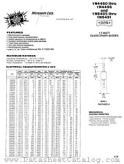 JANTX1N4473US datasheet pdf Microsemi