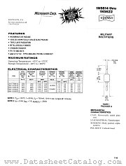 JANTX1N5616US datasheet pdf Microsemi