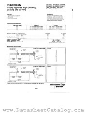 JANTX1N5811US datasheet pdf Microsemi