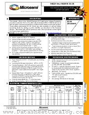 1N5280B (DO-35) datasheet pdf Microsemi