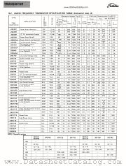 2SC497 datasheet pdf TOSHIBA