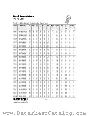 2N2223A datasheet pdf Central Semiconductor