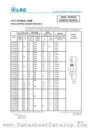 1N5244A datasheet pdf Leshan Radio Company
