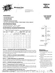 1N5545B-1 datasheet pdf Microsemi