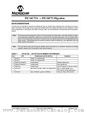 PIC16C72A-04E/JW datasheet pdf Microchip