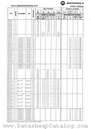 1N1301 datasheet pdf Motorola