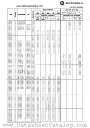 1N2021 datasheet pdf Motorola