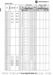 1N2279 datasheet pdf Motorola