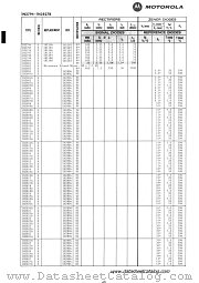 1N2816B datasheet pdf Motorola