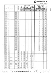 1N2836A datasheet pdf Motorola