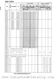 1N2976A datasheet pdf Motorola