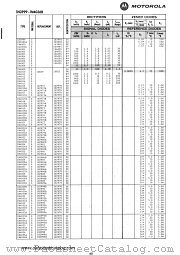 1N4027A datasheet pdf Motorola