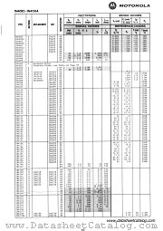 1N4088 datasheet pdf Motorola