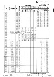 1N4963 datasheet pdf Motorola