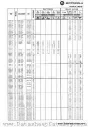 1N5105 datasheet pdf Motorola