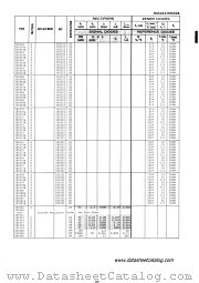 1N5281B datasheet pdf Motorola