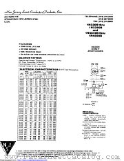 1N4556A datasheet pdf New Jersey Semiconductor