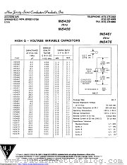 1N5447 datasheet pdf New Jersey Semiconductor
