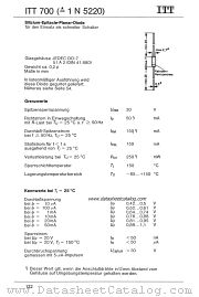 1N5220 datasheet pdf ITT Industries