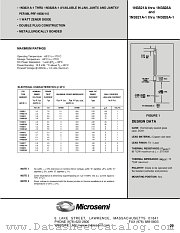 JAN1N3822A-1 datasheet pdf Microsemi