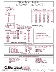 1N3296R datasheet pdf Microsemi