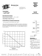 1N5237B (DO7) datasheet pdf Microsemi