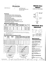 JANTX1N6628U datasheet pdf Microsemi