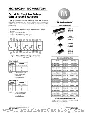 MC74ACT244 datasheet pdf ON Semiconductor