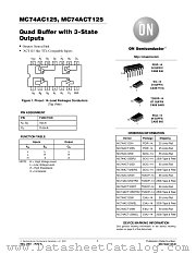 MC74ACT125MEL datasheet pdf ON Semiconductor