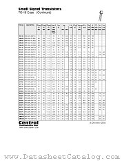 BSY18 datasheet pdf Central Semiconductor