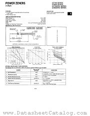 1N4097 datasheet pdf Microsemi