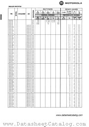 1N5332 datasheet pdf Motorola