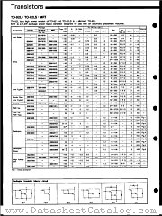 2SD2452 datasheet pdf ROHM