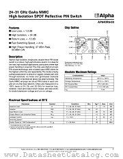 AP640R6-00 datasheet pdf Alpha Industries Inc