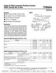 AS139-73 datasheet pdf Alpha Industries Inc
