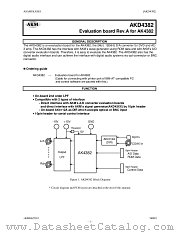 AKD4382 datasheet pdf Asahi Kasei Microsystems