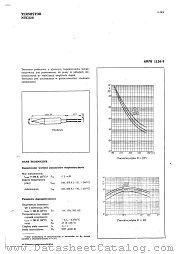 NTC220 datasheet pdf Ultra CEMI