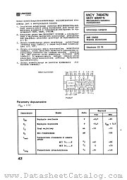 MCY74047 datasheet pdf Ultra CEMI